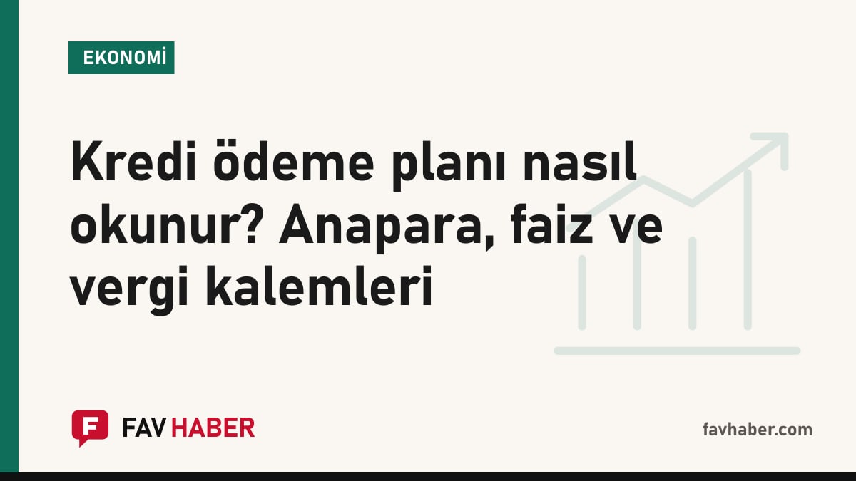 Satır satır anapara, faiz ve kalan borç sütunları olan bir kredi ödeme planı tablosunu gösteren kapak kartı