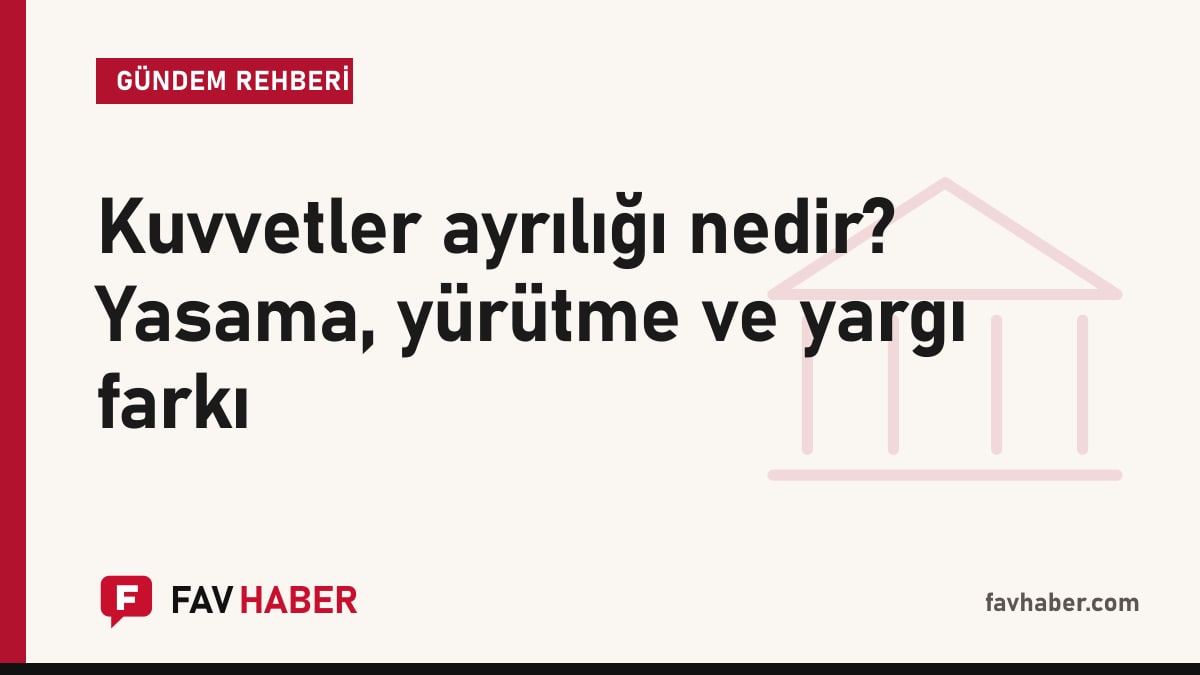 Yasama, yürütme ve yargının ayrı organlara dağılımını anlatan kuvvetler ayrılığı rehberi kapak kartı