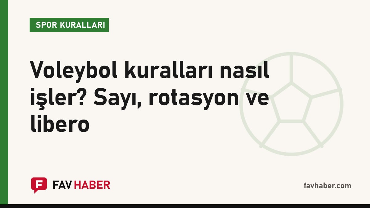 Voleybol sahasında altı rotasyon bölgesini ve saat yönündeki dönüşü gösteren şematik kart