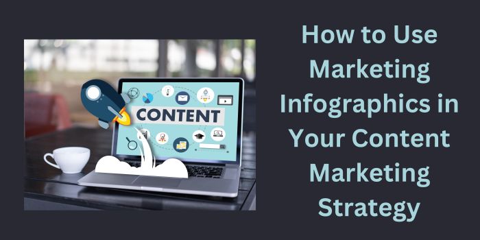 Using Infographics in Content Marketing