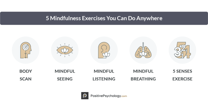 Mindfulness Exercises