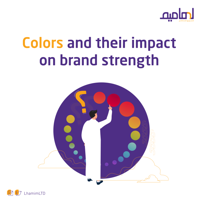 Understanding the Impact of Brand Colors