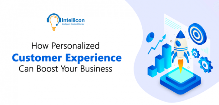 Personalizing Customer Experiences