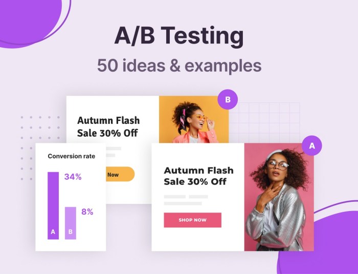 A/B Testing in Marketing