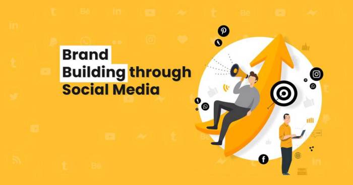 Using Social Media for Brand Building