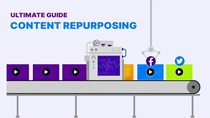 Developing a Content Repurposing Plan