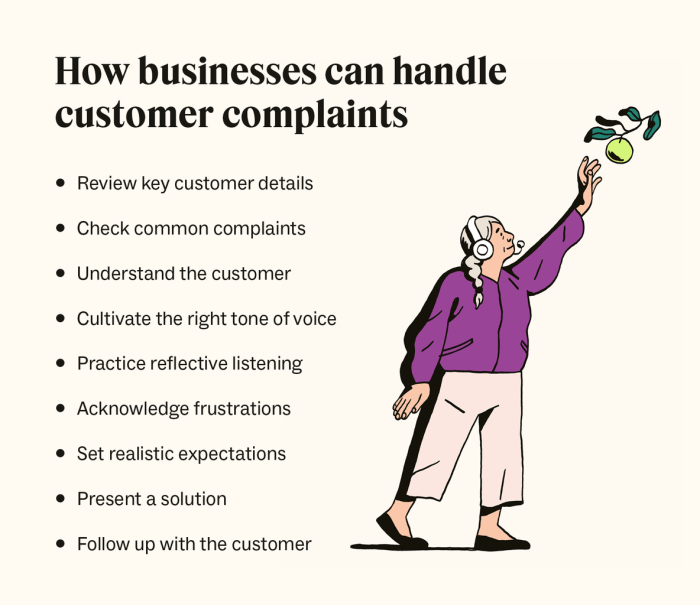 Managing Customer Complaints