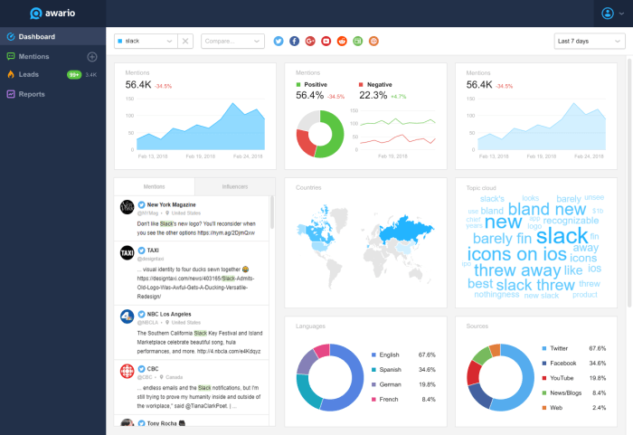 Using Social Media Analytics Tools