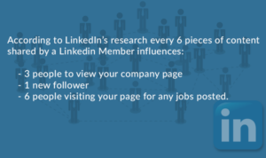 Using LinkedIn for Employee Advocacy