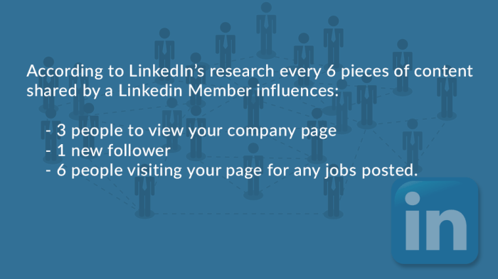 Using LinkedIn for Employee Advocacy