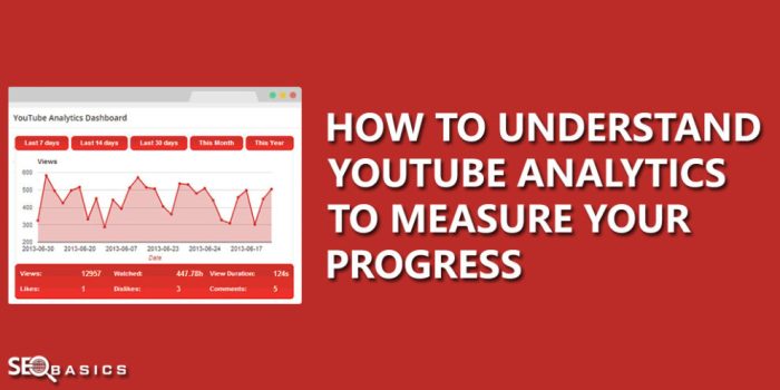 Using YouTube Analytics